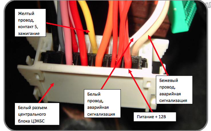 защита топливной магистрали рено логан 2