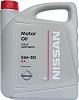     
: nissan-motor-oil-5w30-dpf_03-379x480.jpg
: 95
:	19.2 
ID:	135419