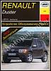     
: arus_renault_duster.jpg
: 1868
:	139.2 
ID:	18988