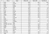     
: 1360578171_sta_01.13_1.jpg
: 335
:	120.6 
ID:	23763