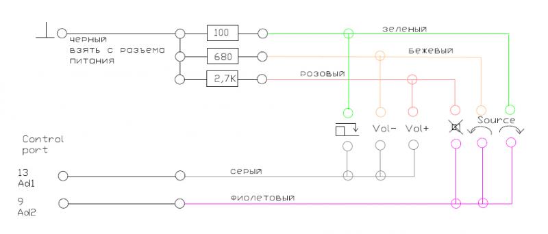 Схема подрулевого джойстика и адаптеров к нему - Страница 32 - Форум клуба  Рено Дастер - Renault Duster Club