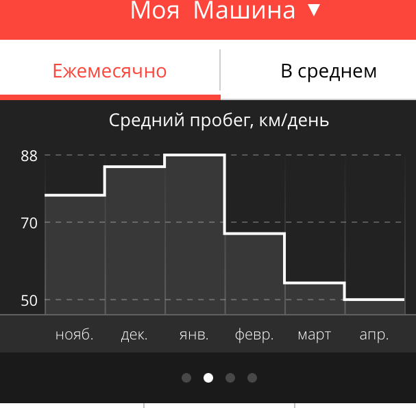 : IMG_3406.PNG
: 398

: 28.6 