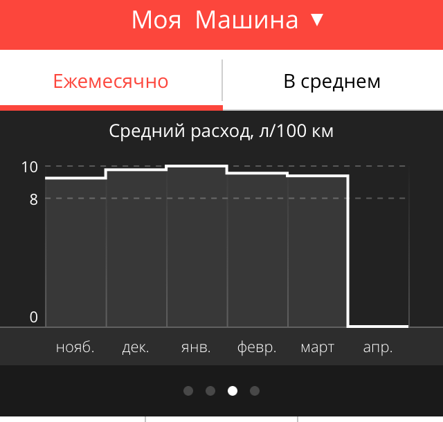: IMG_3399.PNG
: 392

: 28.6 