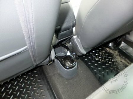 ������ ���� ������ ����, ����� ������ � ������������ Duster
