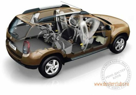 Duster � ��������� ����� ������!