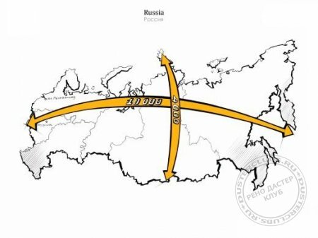 Renault ������ ��� ������, ��� ������������� ����������