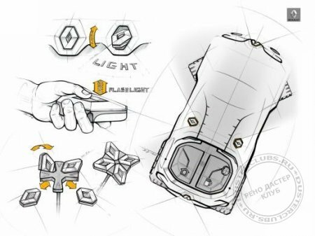 Renault ������ ��� ������, ��� ������������� ����������