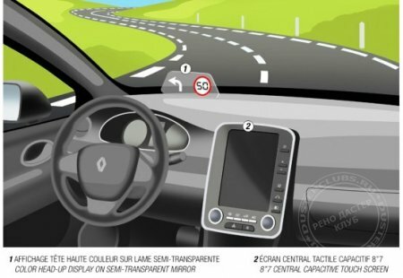 Innovation Week: Towards new display technologies
